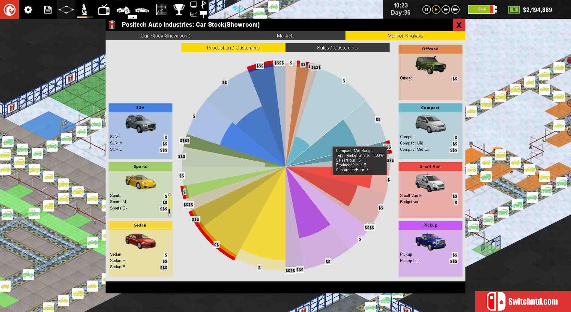 《生产线：汽车工厂模拟（Production Line : Car factory）》v1.79 SiMPLEX硬盘版[EN]_2